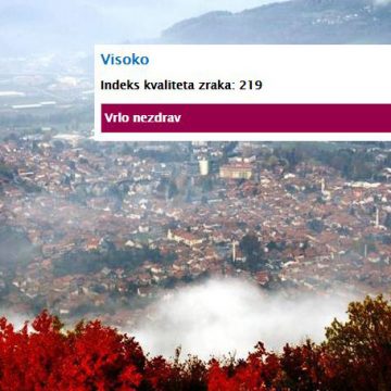 Podaci o kvalitetu zraka u Visokom za posljednja 24 sata