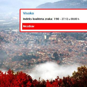 Indeks kvaliteta zraka u Visokom 190 – ZRAK NEZDRAV