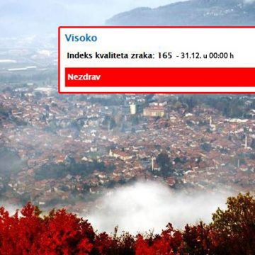 Indeks kvaliteta zraka u Visokom 165 – ZRAK NEZDRAV