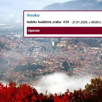 Indeks kvaliteta zraka u Visokom 430 – ZRAK OPASAN