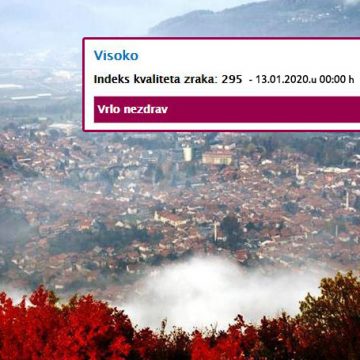 Indeks kvaliteta zraka u Visokom 295 – ZRAK VRLO NEZDRAV