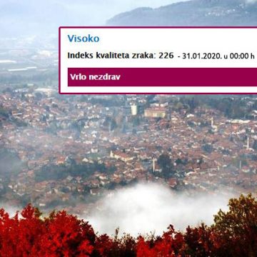 Indeks kvaliteta zraka u Visokom 226 – ZRAK VRLO NEZDRAV